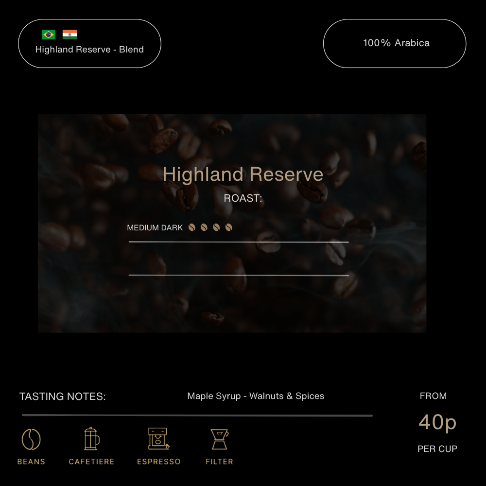 HIGHLAND HERITAGE