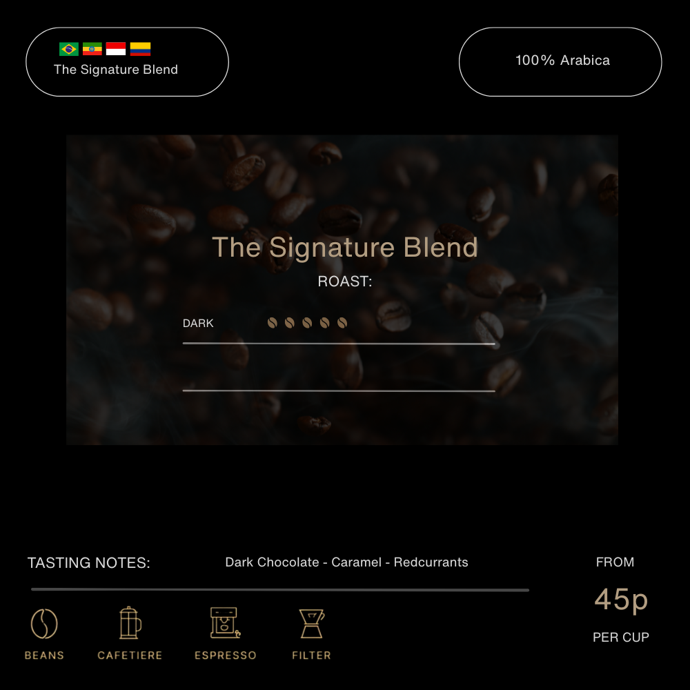 THE SIGNATURE BLEND