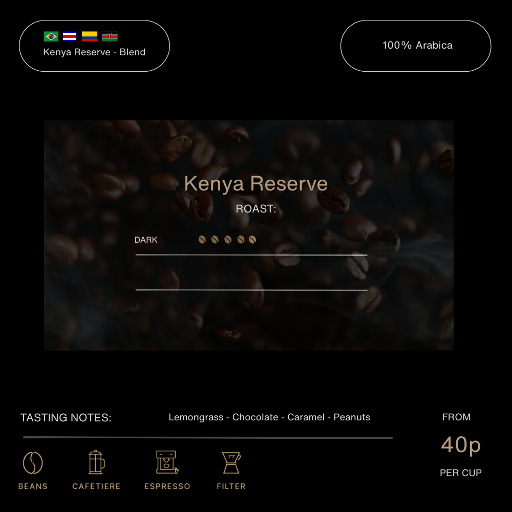 KENYA RESERVE