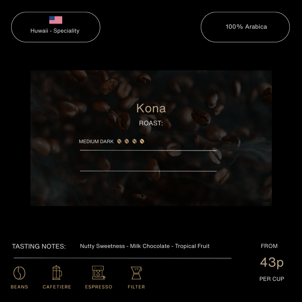 KONA