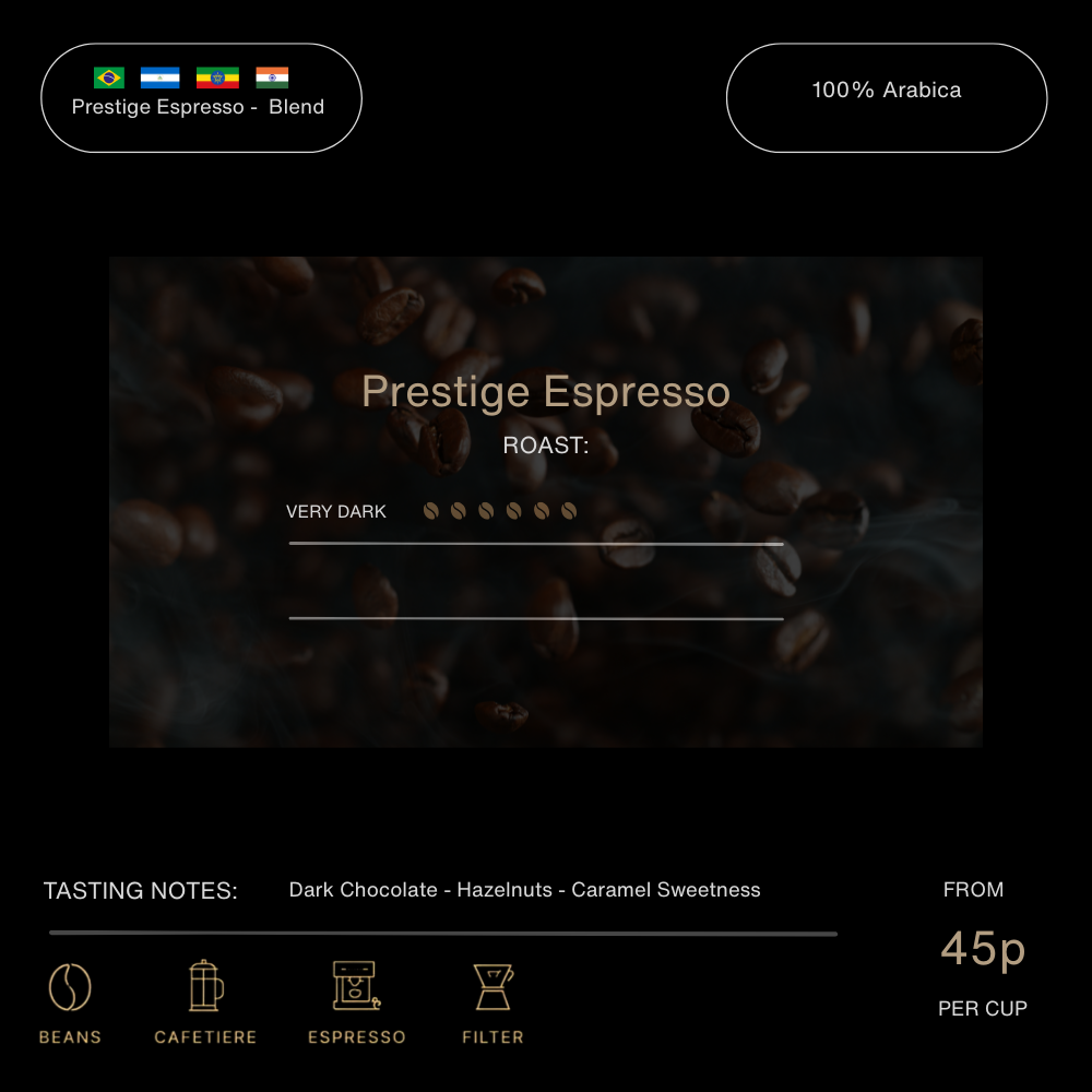 PRESTIGE ESPRESSO
