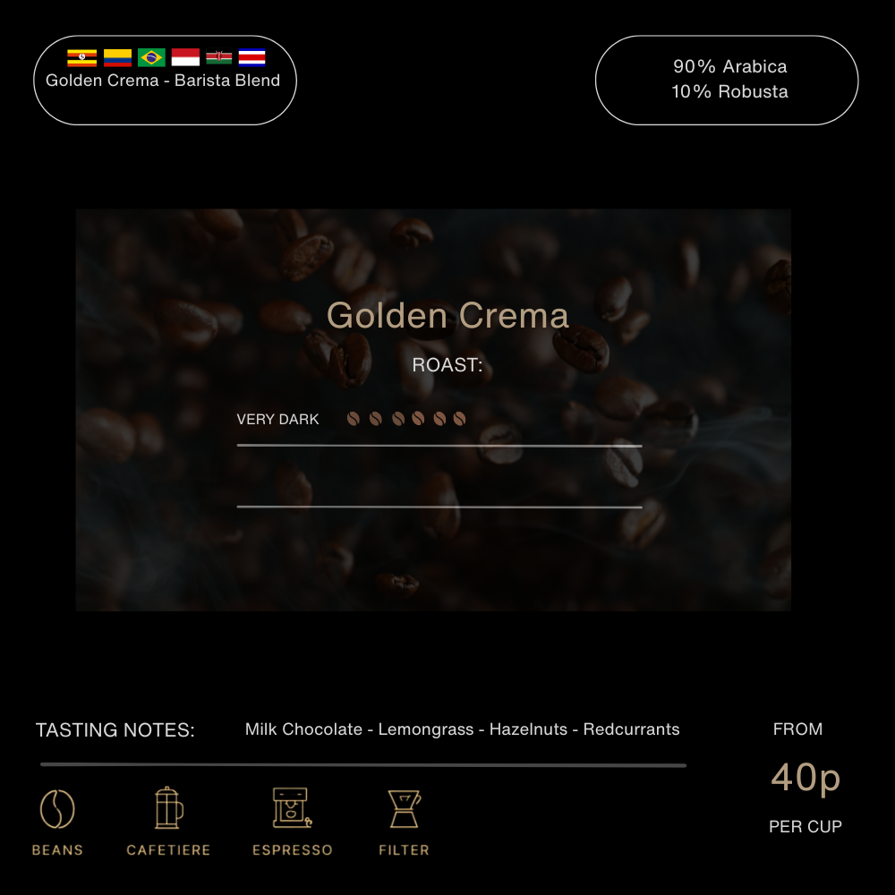 GOLDEN CREMA