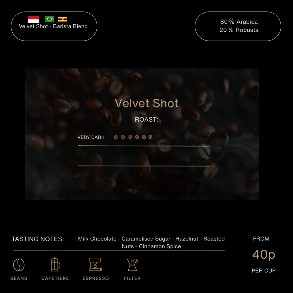 VELVET SHOT