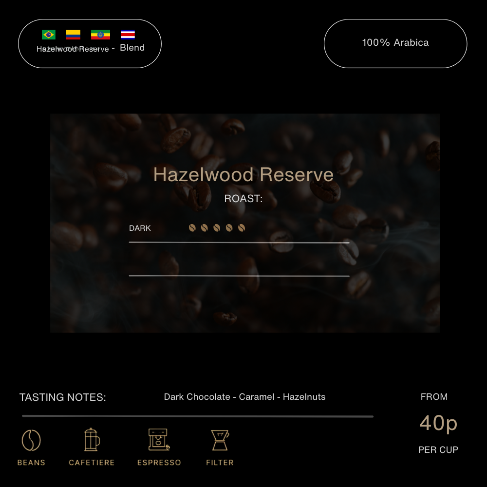 HAZELWOOD RESERVE