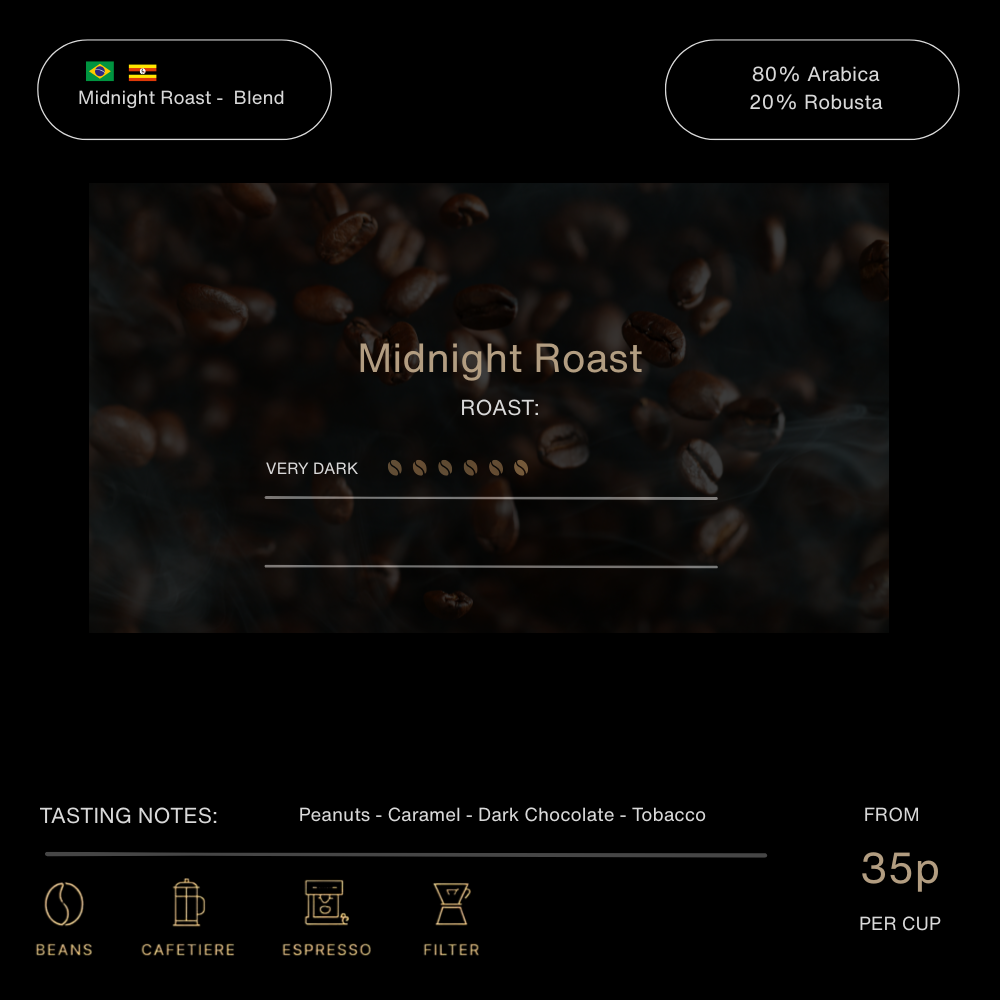 MIDNIGHT ROAST