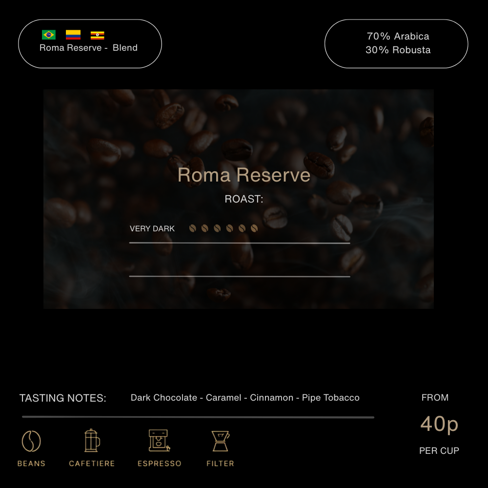 ROMA RESERVE